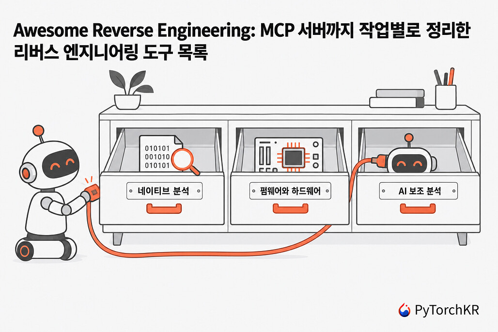 Awesome Reverse Engineering: MCP 서버까지 작업별로 정리한 리버스 엔지니어링 도구 목록
