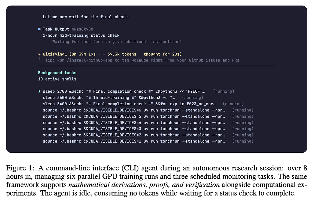 Agentic Researcher: 자율 연구 세션 중인 CLI 에이전트 예시