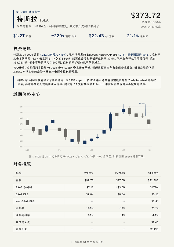 Kami로 조판한 Tesla Q1 2026 리서치 리포트