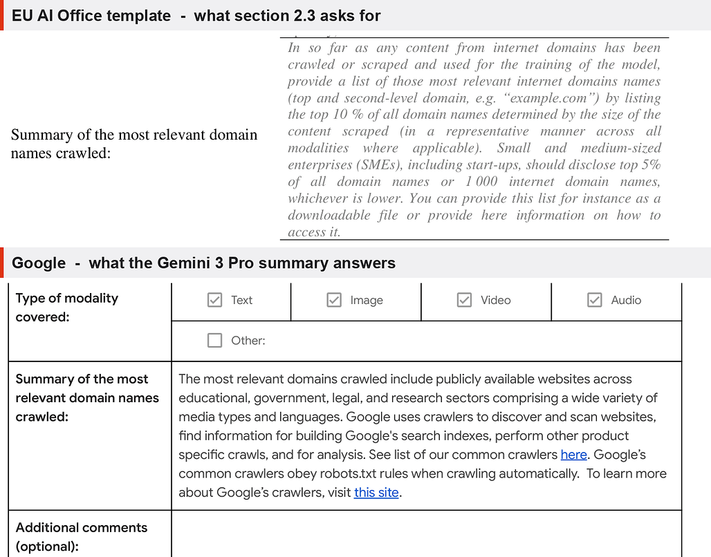 EU 양식이 요구한 도메인 목록과 Gemini 3 Pro 리포트의 답변 비교