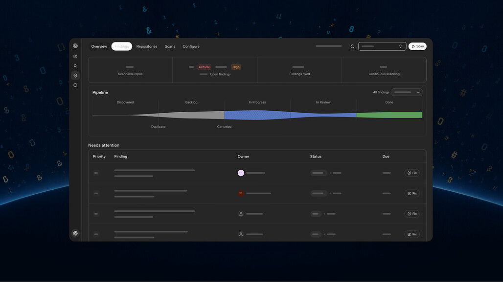 Codex Security Cloud의 탐지 결과 대시보드