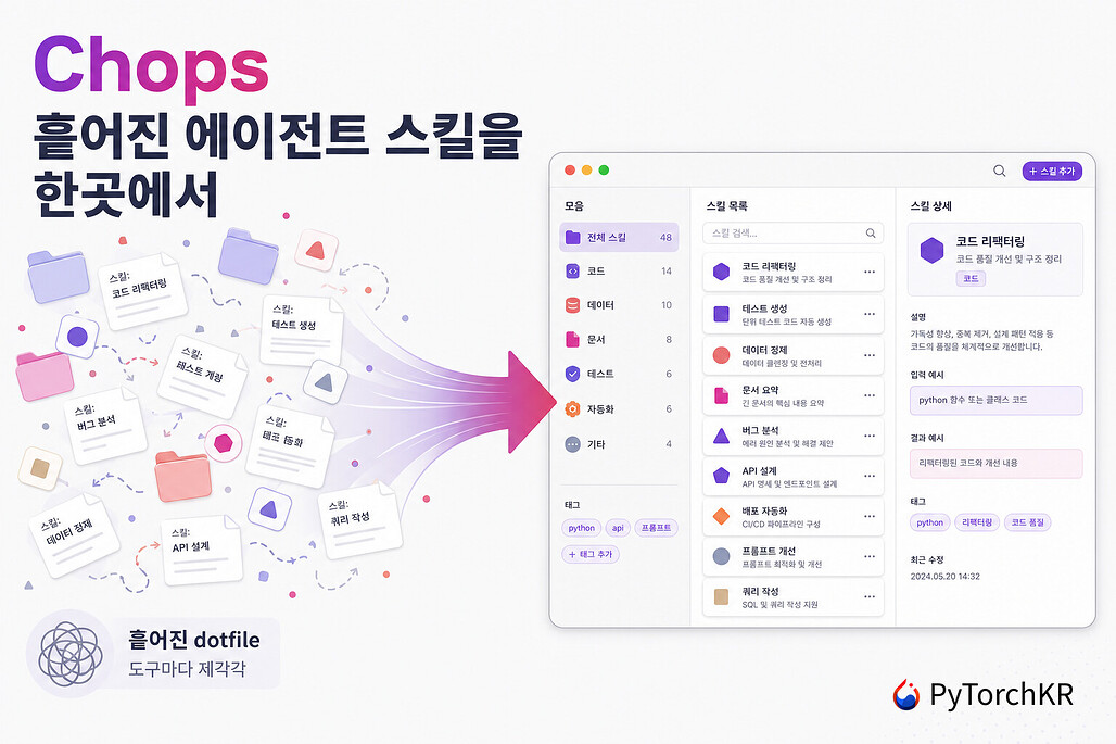 Chops: Claude Code, Cursor, Codex 등의 에이전트 스킬을 한곳에서 관리하는 macOS 앱