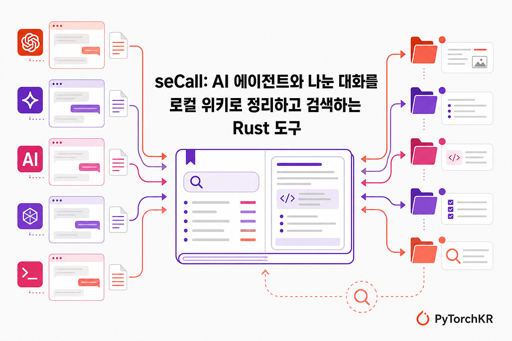 seCall: AI 에이전트와 나눈 대화를 로컬 위키로 정리하고 검색하는 Rust 도구