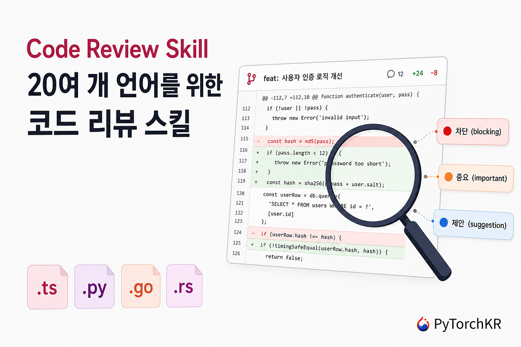 Code Review Skill: 20여 개 언어와 프레임워크를 다루는 Claude Code 코드 리뷰 스킬