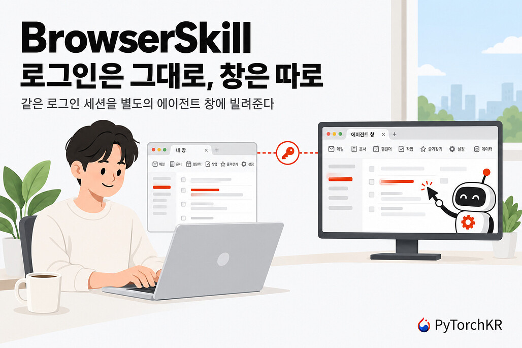 BrowserSkill의 메인 비주얼