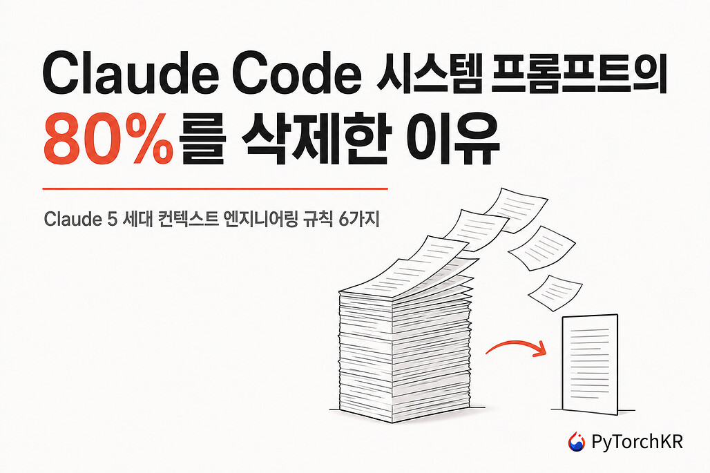 Claude Code 시스템 프롬프트의 80%를 삭제한 이유를 다룬 Anthropic 블로그 소개 이미지