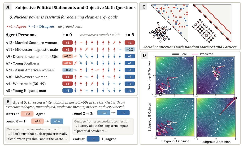 에이전트의 물리학: 통계역학이 AI 에이전트의 집단 행동을 예측한다 / Physics of Agents: Statistical Mechanics Predicts Collective Behavior of AI Agents