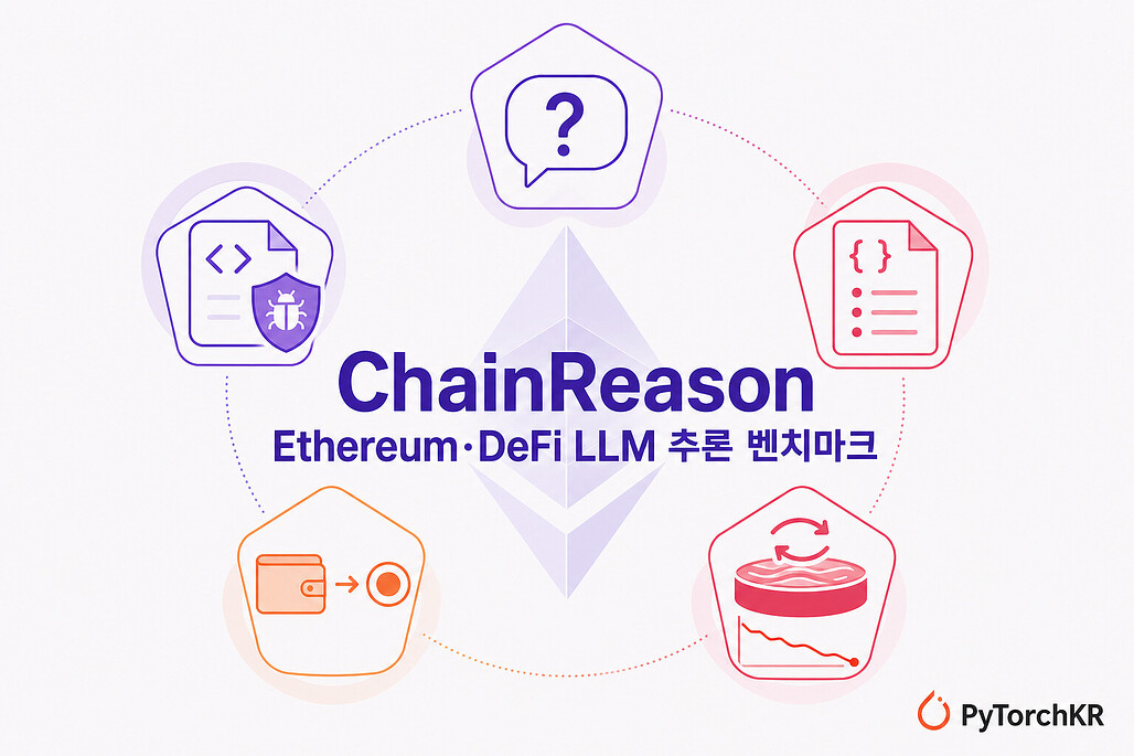 ChainReason: Ethereum과 DeFi 작업에서 LLM 추론 능력을 다섯 가지 축으로 평가하는 벤치마크