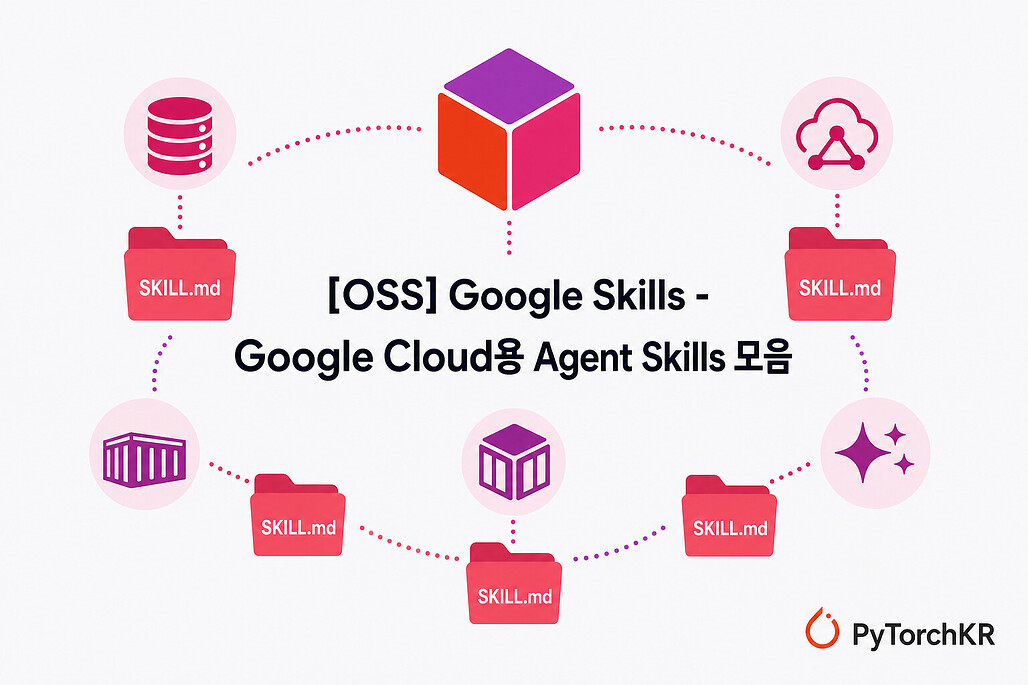 Google Skills: Google가 공개한 Google Cloud 제품과 기술을 위한 Agent Skills 모음