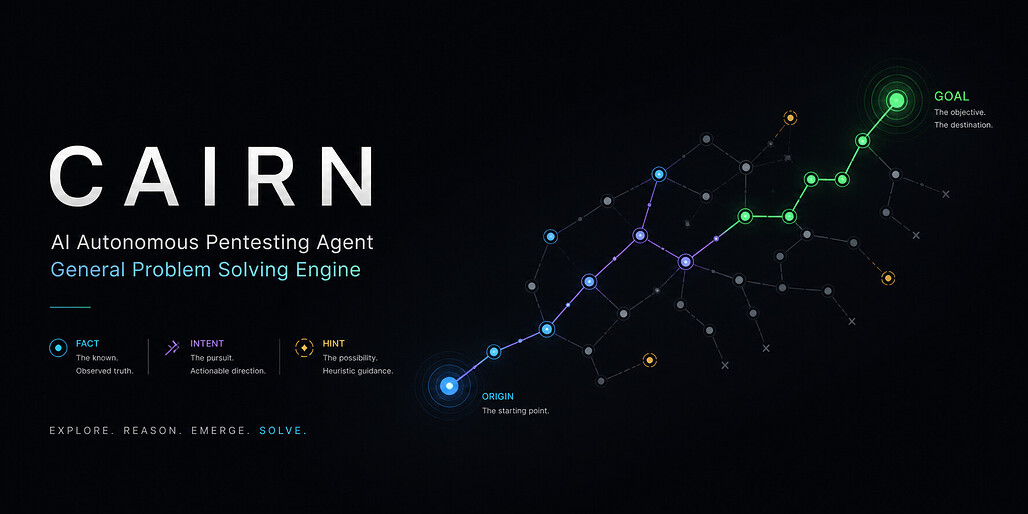 Cairn: 상태 공간 탐색으로 침투 테스트와 CTF를 푸는 범용 AI 문제 해결 엔진