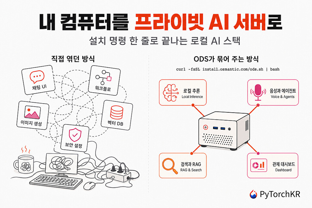 ODS: 명령 한 줄로 내 PC를 프라이빗 AI 서버로 만드는 오픈소스 스택