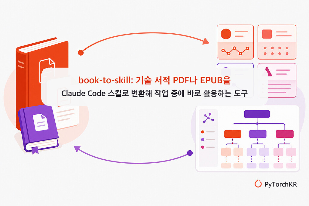 Book-to-SKILL: 기술 서적 PDF나 EPUB을 Claude Code 스킬로 변환해 작업 중에 바로 활용하는 도구