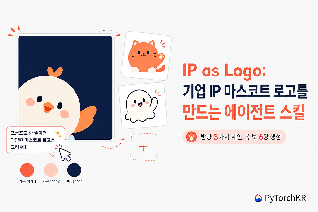 IP as Logo: 3가지 방향과 6장의 후보로 기업 IP 마스코트 로고를 만드는 에이전트 스킬