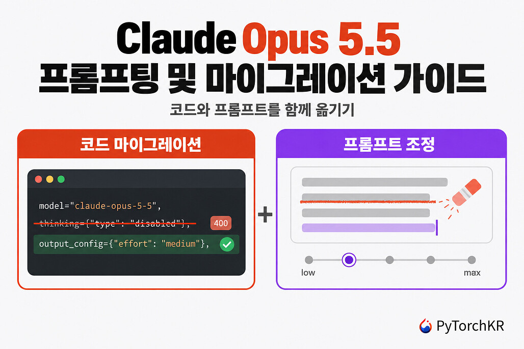 Claude Opus 5.5 프롬프팅 및 마이그레이션 가이드, 코드 마이그레이션과 프롬프트 조정을 함께 진행하는 두 영역 구성