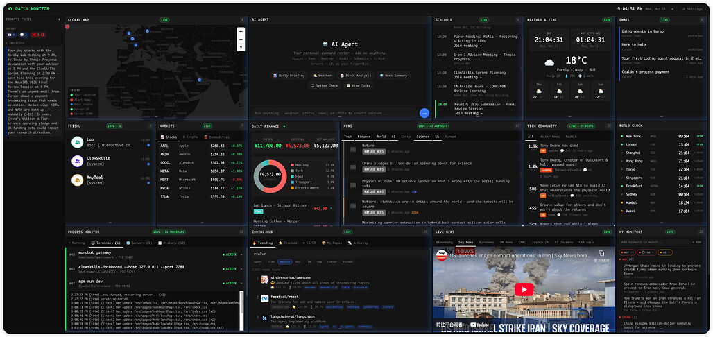 OpenSpace My Daily Monitor 실제 사례