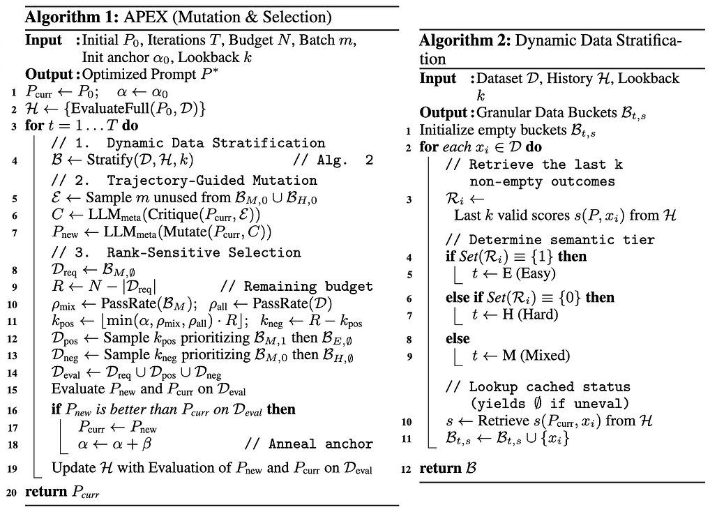 APEX: 동적 데이터 선택을 활용한 자동 프롬프트 엔지니어링 전문가 / APEX: Automated Prompt Engineering eXpert with Dynamic Data Selection #2
