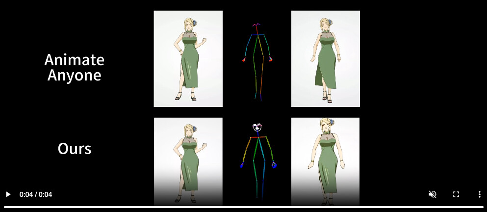 [GN] Moore-AnimateAnyone - 캐릭터 애니메이션을 위한 이미지-to-비디오 합성 기술