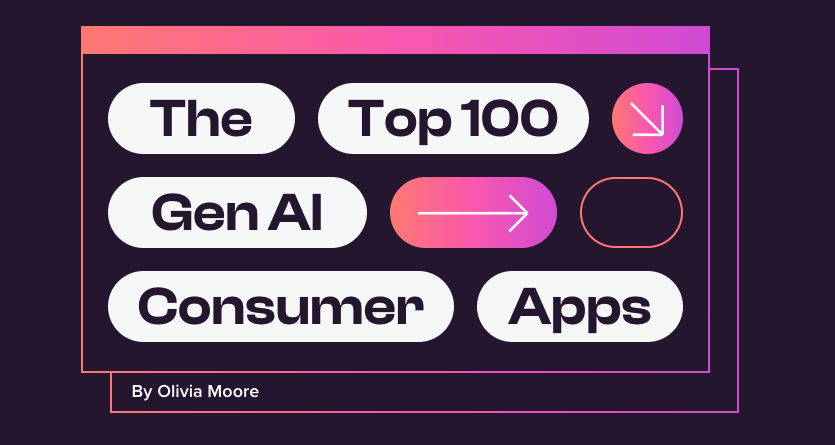 a16z가 정리한 Web & App 중,  생성형 AI 관련 Top 50+50 목록 (The Top100 GenAI Consumer Apps)