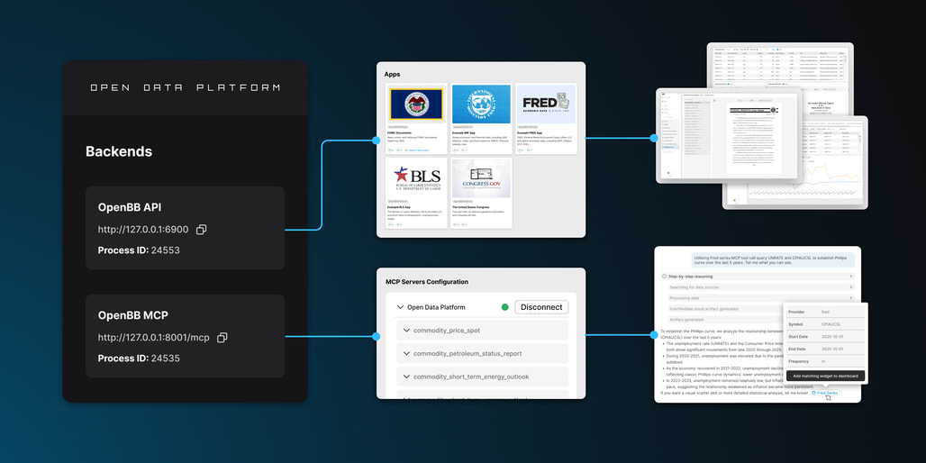 Open Data Platform(ODP): 개발자가 직접 구축할 수 있는 금융 데이터 엔진 소개