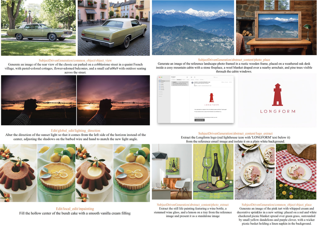 NextFlow 모델의 이미지 편집(Image Editing) 예시