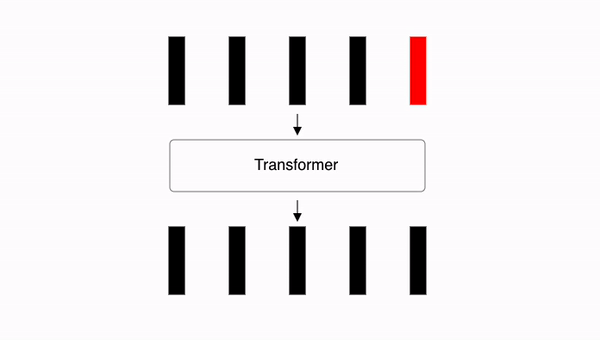 Vision Transformer에 대한 시각적 설명: 11. Transformer 연산 반복하기