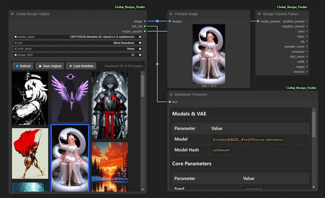node-release-civitai-recipe-finder-explore-apply-civitai-v0-j4bjwty0synf1