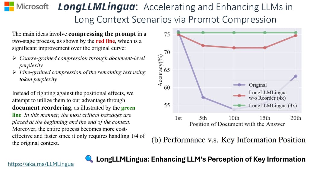 [GN] Microsoft LLMLingua - 추론 가속 및 비용 절감을 위해 프롬프트 압축하기 - LongLLMLingua 소개 이미지