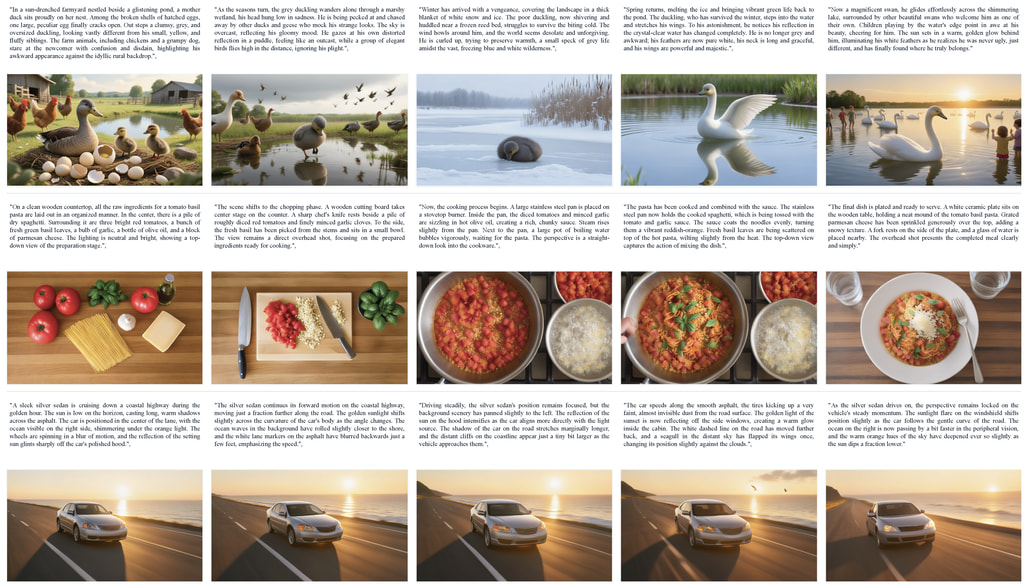 NextFlow 모델의 복합 생성(Interleaved Generation) 예시