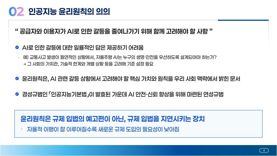 인공지능 윤리원칙의 의의를 정리한 발표 자료, 자율규범의 성격 설명