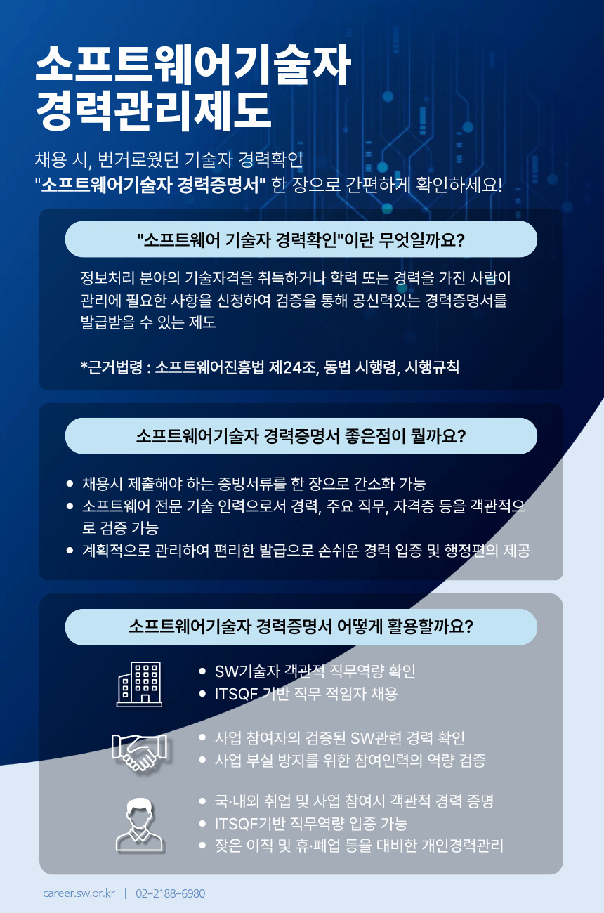 제도 안내 포스터 (2)