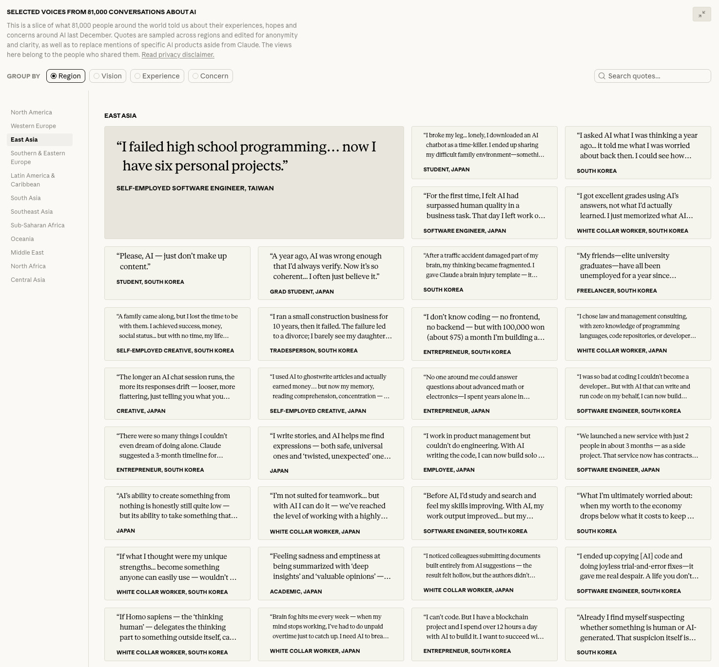 Anthropic 81k Interviews에 응한 사람들의 답변 보기 (Quote Wall)
