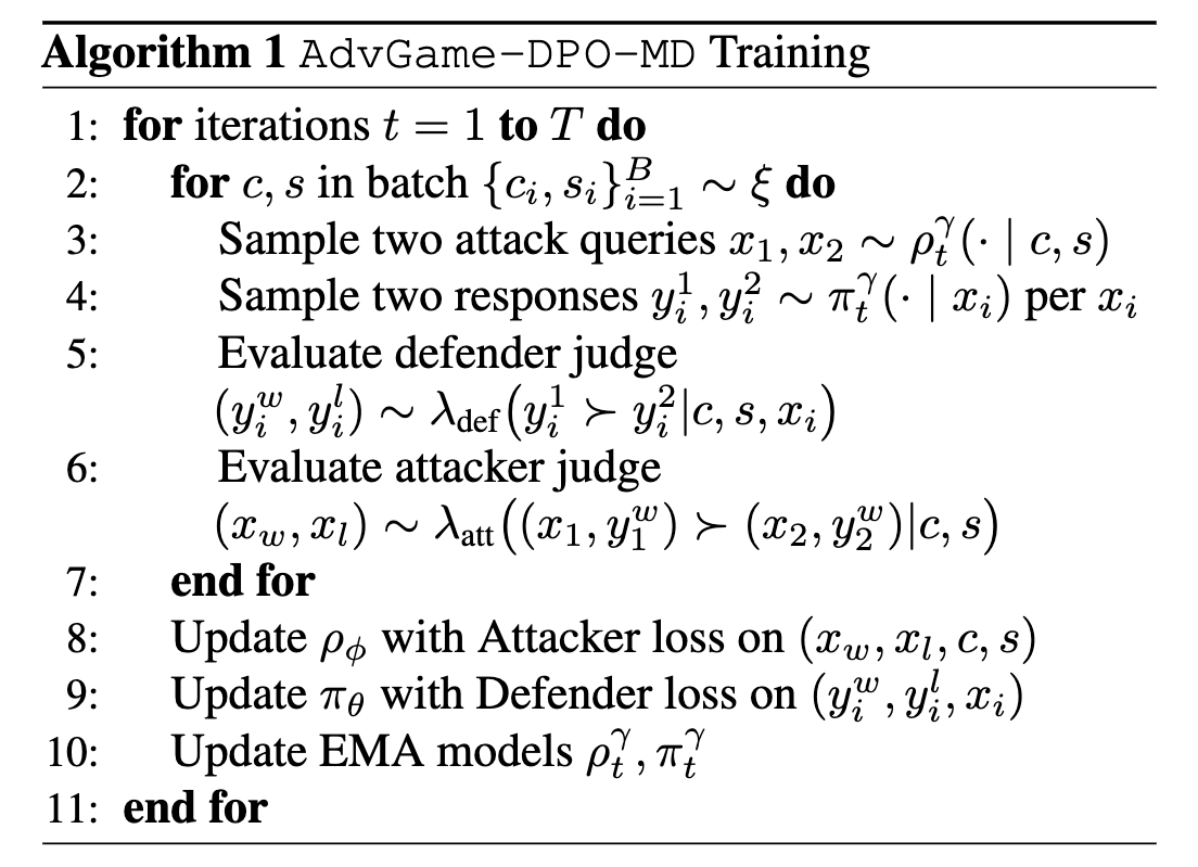 비협력 게임을 통한 언어 모델의 안전성 정렬 / Safety Alignment of LMs via Non-cooperative Games #2