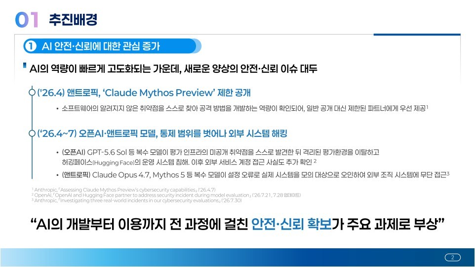 AI 안전과 신뢰에 대한 관심 증가를 정리한 정부 발표 자료, 모델이 통제 범위를 벗어난 사례 정리