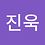 gnugi927